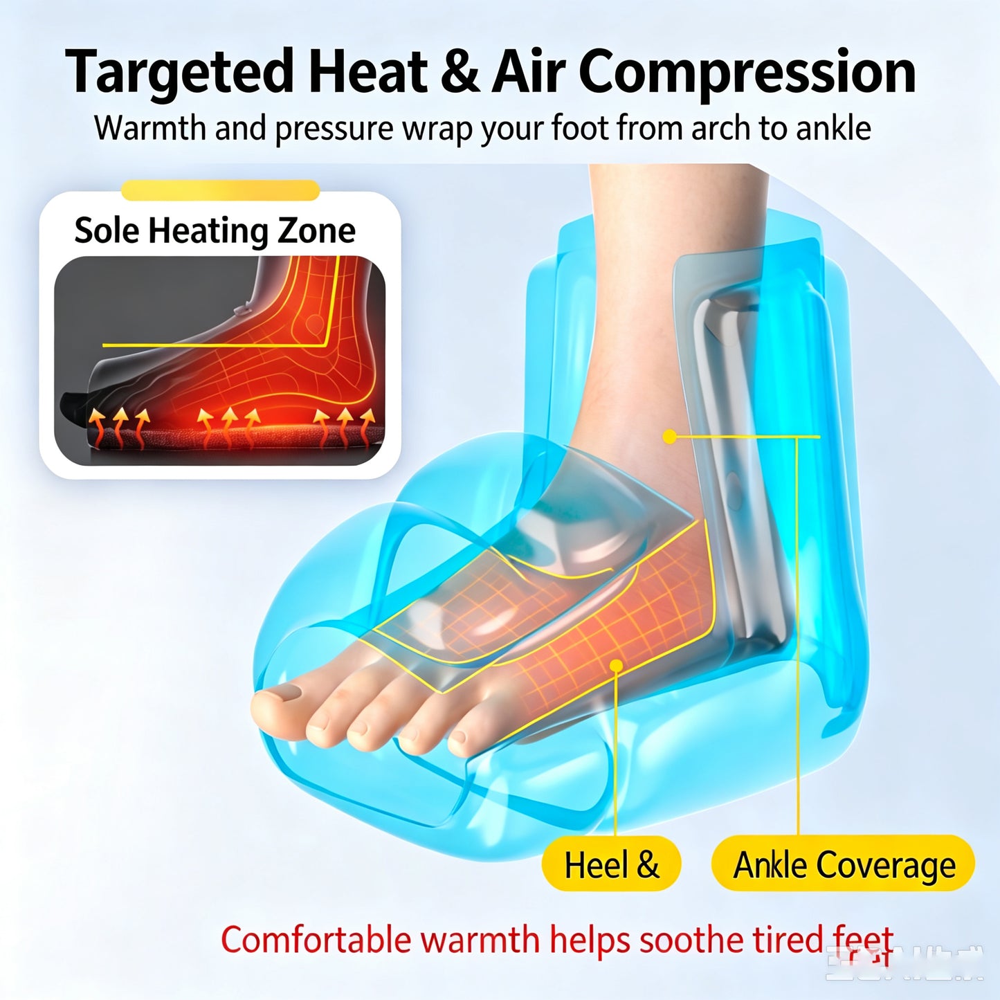 Foot Massager - air compression massager, foot massager, ankle recovery