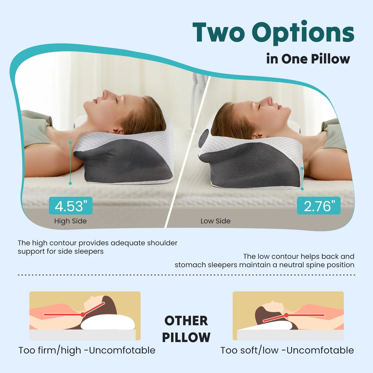 Cervical Neck Stretcher Pillow - Cervical Spine Traction for Pain Relief